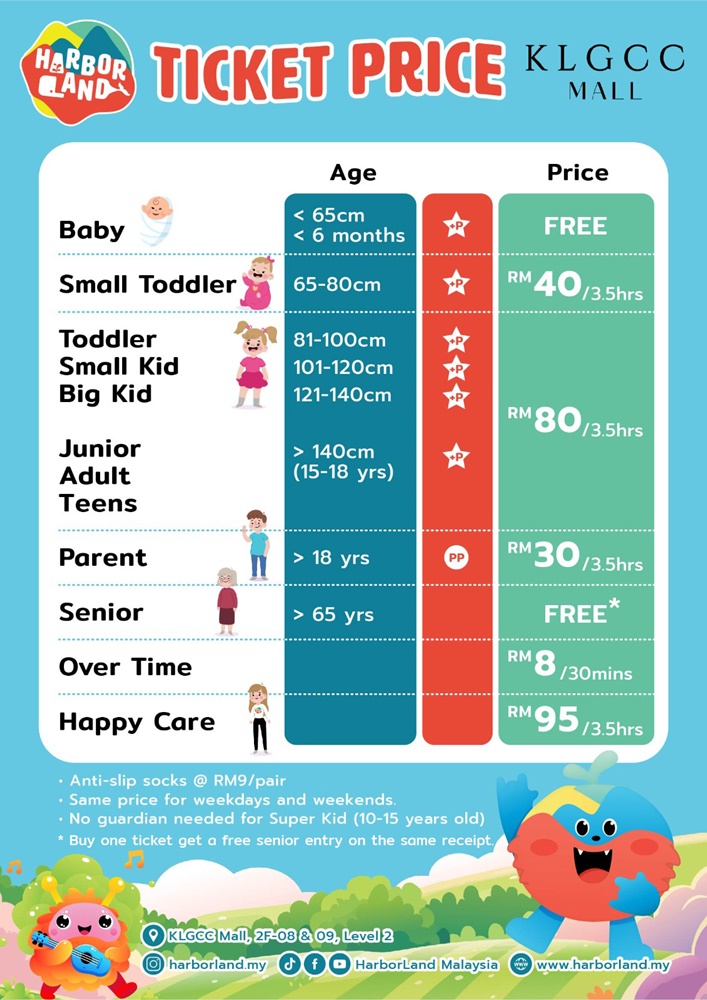 Harbourland ticket prices